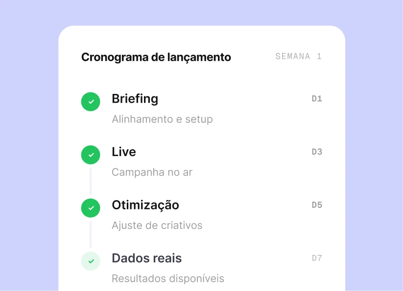 Cronograma de lançamento